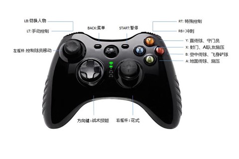 实况足球用什么手柄好