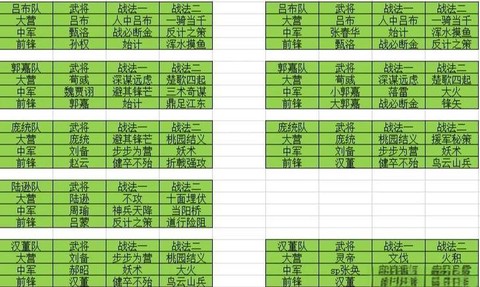 率土之滨云梯怎么得[图1]