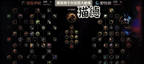 怪物猎人ol怎么学技能