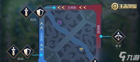 王者荣耀英雄走什么路