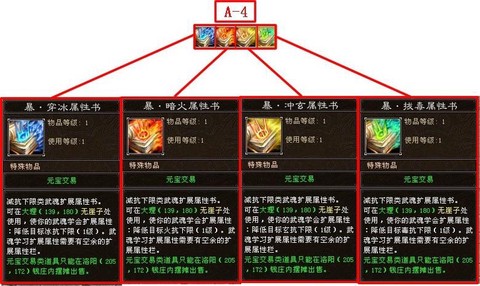 天龙八部武魂怎么的[图2]