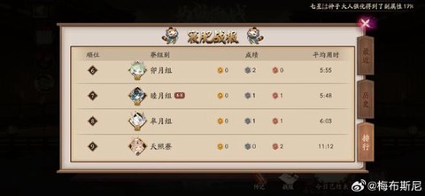 阴阳师18章剧情怎么过[图2]