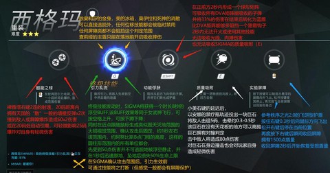 守望先锋技能怎么放[图2]