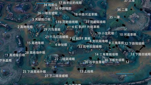 英雄联盟都有什么区