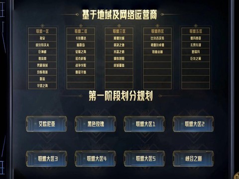 英雄联盟都有什么区[图2]