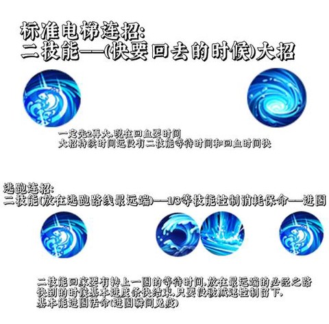 王者荣耀大乔怎么传送[图2]