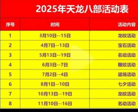 天龙八部有什么活动[图1]