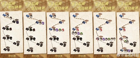 魔力宝贝参道怎么去[图1]