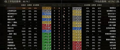 坦克世界盒子怎么删除[图2]