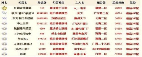 魔域怎么看宝宝成长[图2]