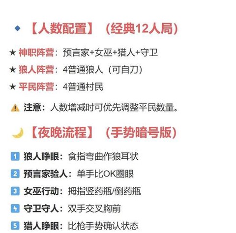 天天狼人杀怎么发信息[图2]