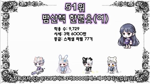 冒险岛2时装怎么共享[图2]