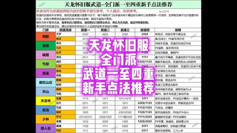 天龙八部单机怎么练级[图1]