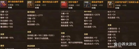 dnf强散是什么意思[图2]