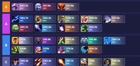 魔兽世界什么职业pk厉害