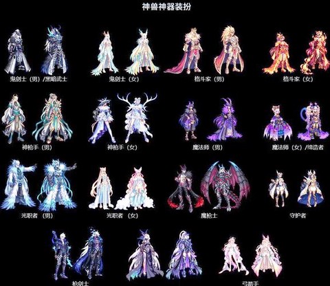 dnf时装怎么获得[图2]