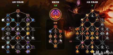 魔兽世界专业技能学什么好