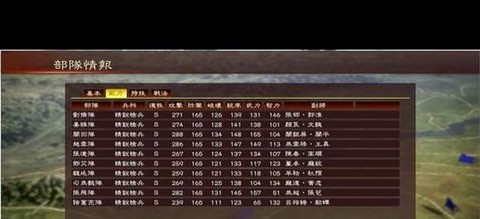 三国志13如何防守[图1]