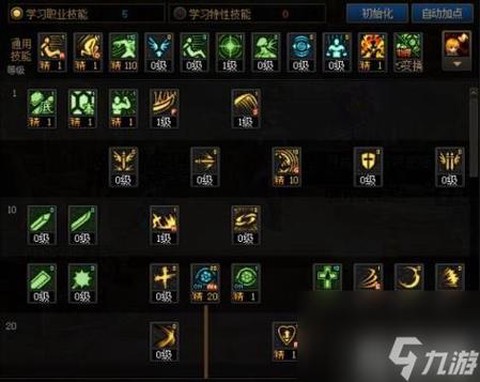 dnf红眼怎么加点