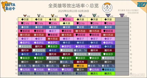 守望先锋什么时候半价[图2]